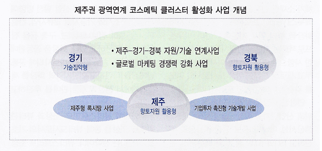 컨텐츠 이미지