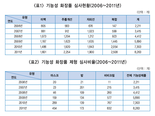 컨텐츠 이미지