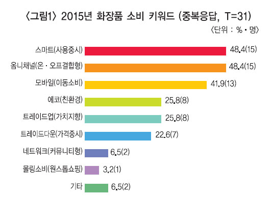 컨텐츠 이미지