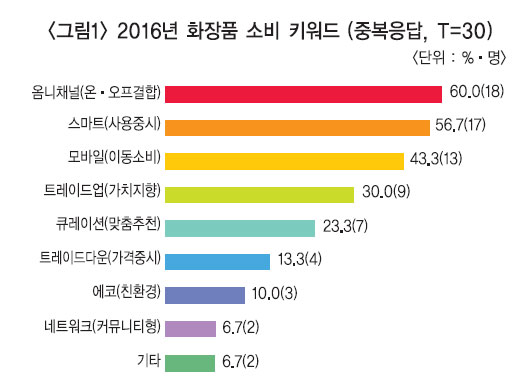 컨텐츠 이미지