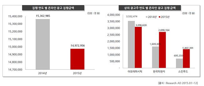 컨텐츠 이미지