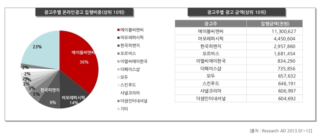 컨텐츠 이미지