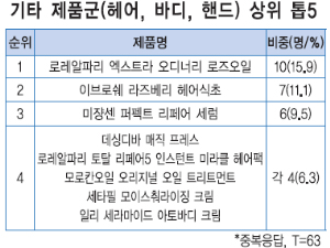 헤어61에스티 이미지
