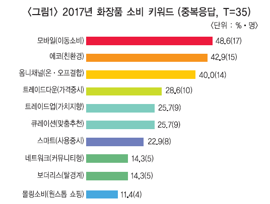 컨텐츠 이미지