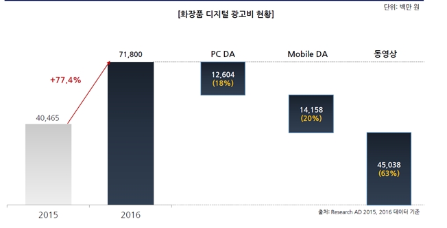 컨텐츠 이미지