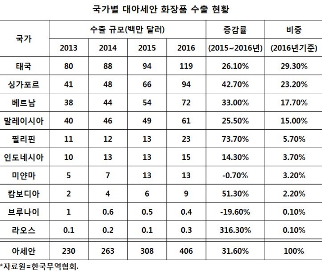 컨텐츠 이미지