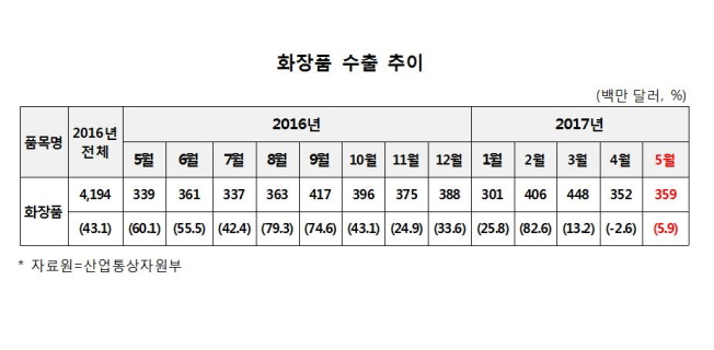 컨텐츠 이미지