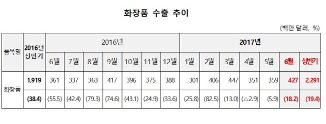 컨텐츠 이미지