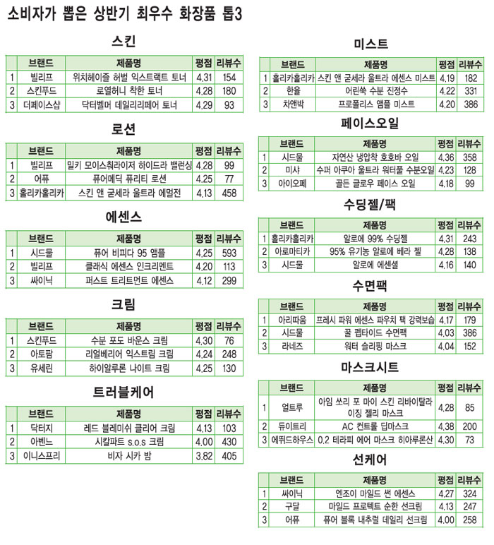 채널샵 이미지