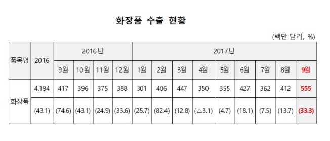 컨텐츠 이미지