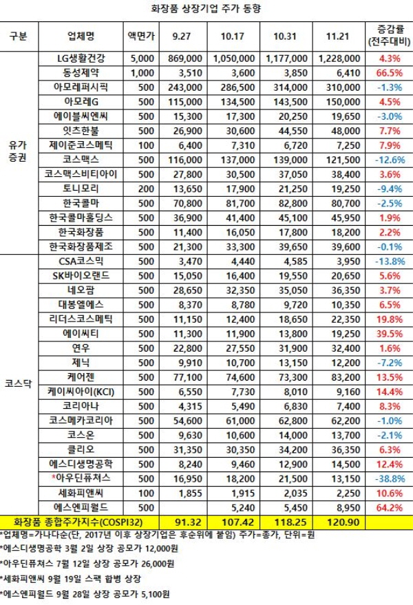 컨텐츠 이미지