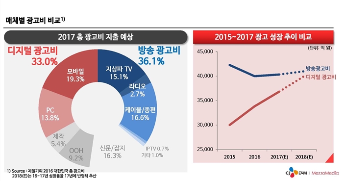 컨텐츠 이미지