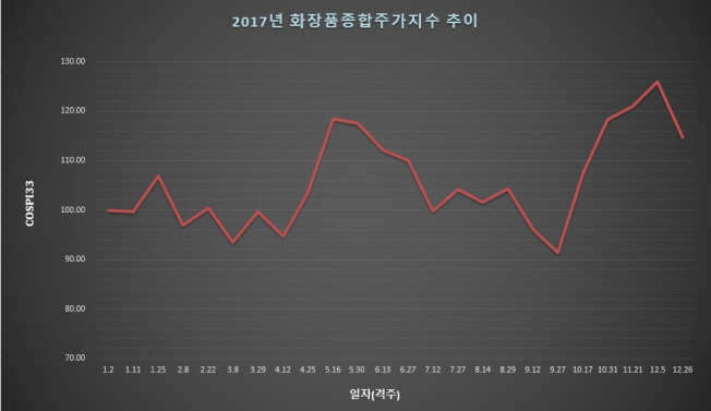 컨텐츠 이미지