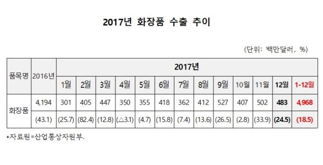 컨텐츠 이미지