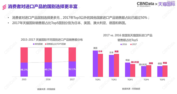 컨텐츠 이미지