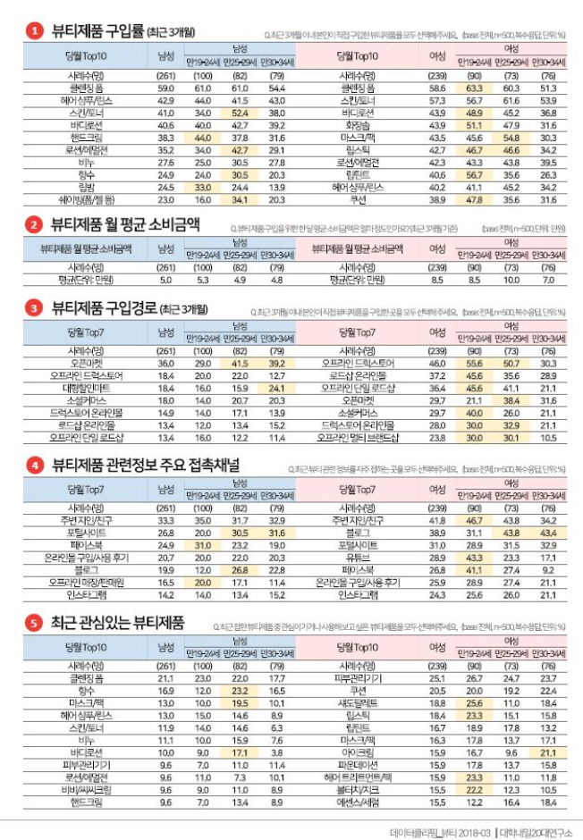 컨텐츠 이미지