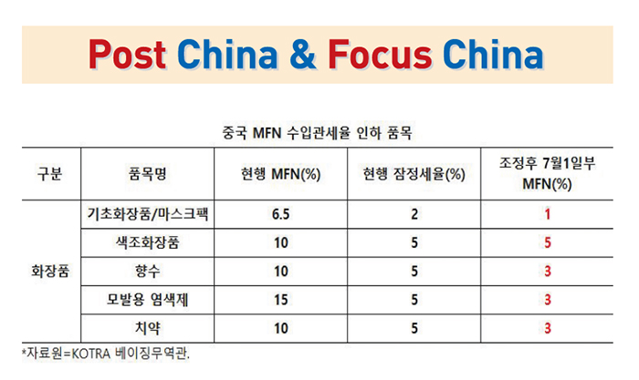 컨텐츠 이미지