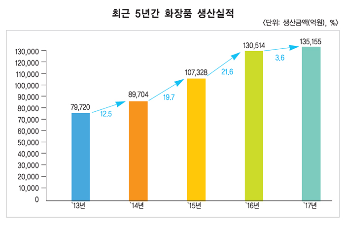 컨텐츠 이미지