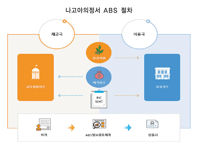 컨텐츠 이미지