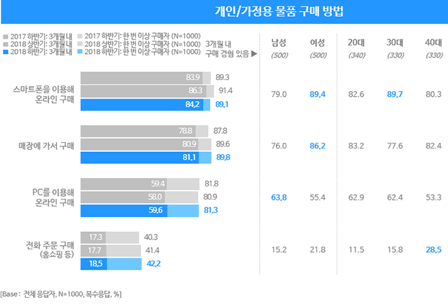 채널-89 이미지