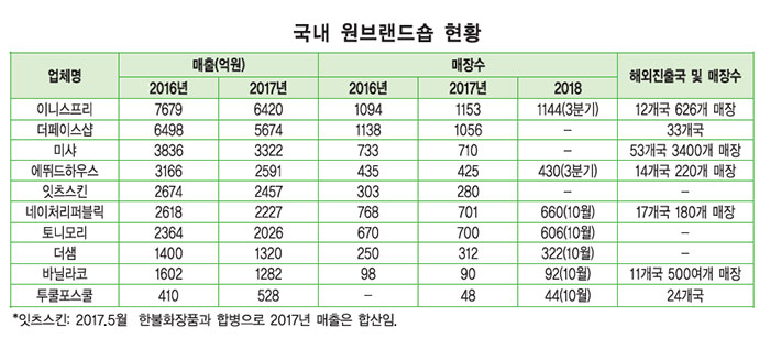 컨텐츠 이미지