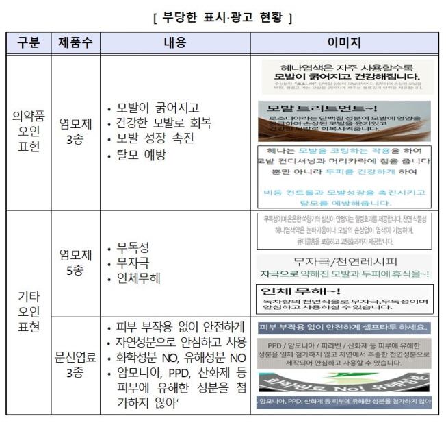 컨텐츠 이미지