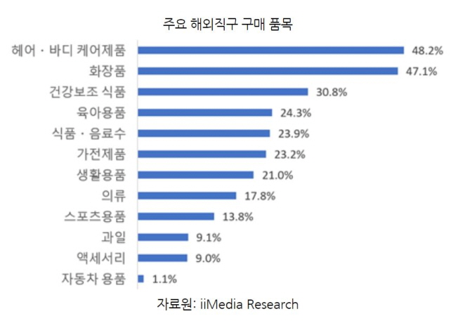 컨텐츠 이미지