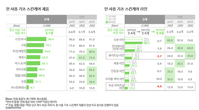 컨텐츠 이미지