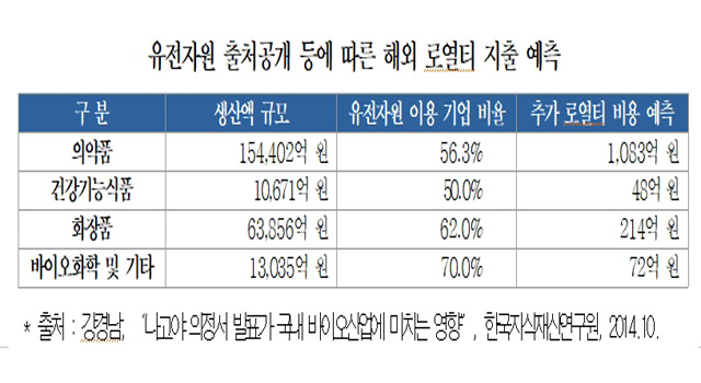 컨텐츠 이미지