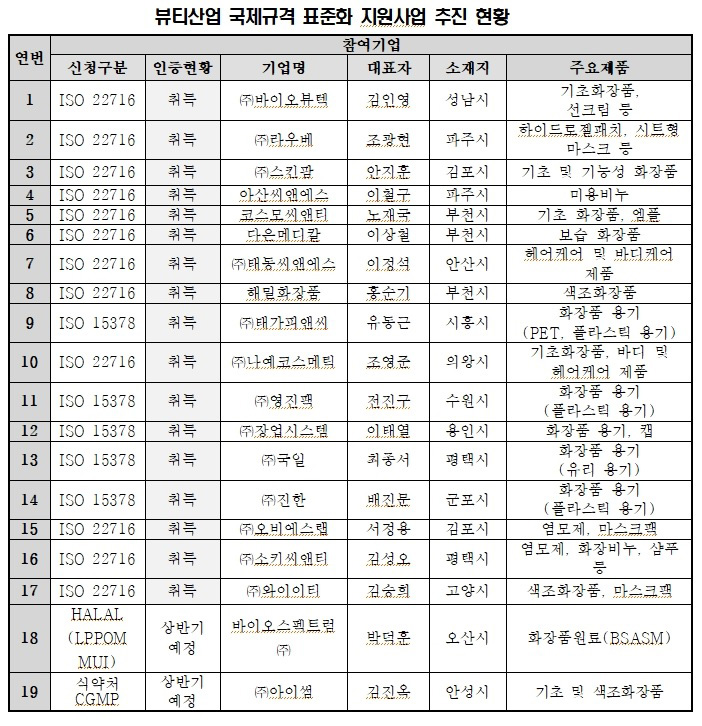 컨텐츠 이미지