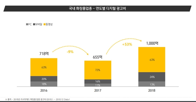 컨텐츠 이미지