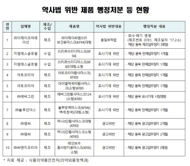 컨텐츠 이미지