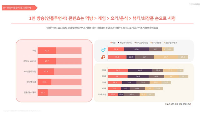 컨텐츠 이미지