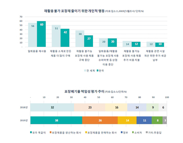 컨텐츠 이미지