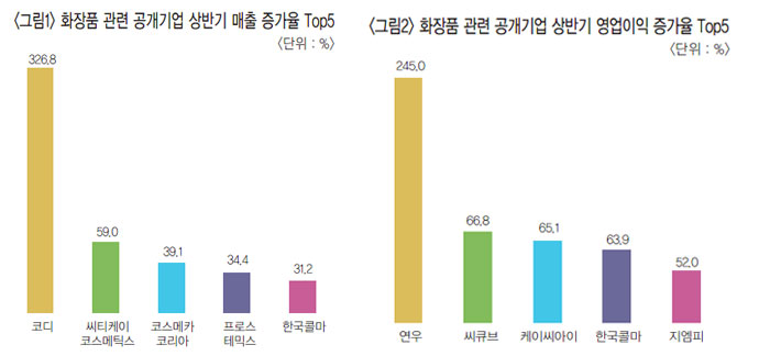 컨텐츠 이미지