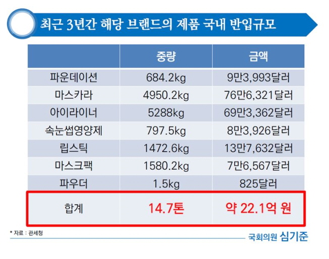 컨텐츠 이미지