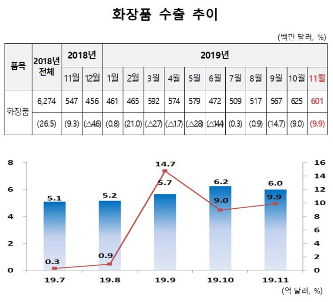 컨텐츠 이미지