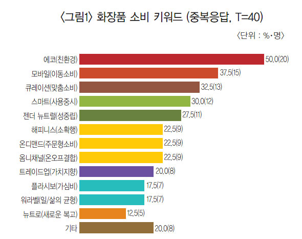 컨텐츠 이미지