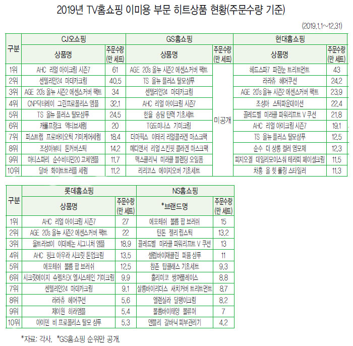 컨텐츠 이미지