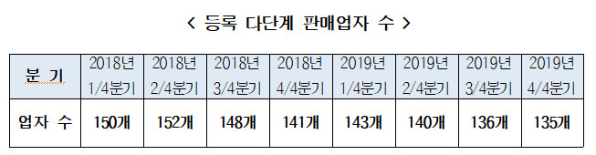컨텐츠 이미지