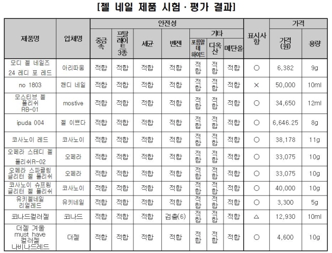 컨텐츠 이미지