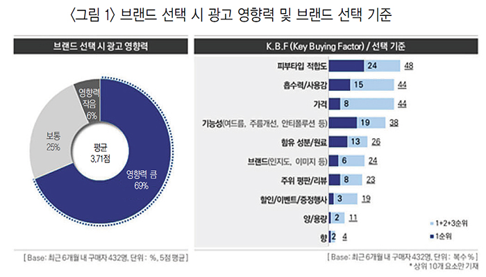 컨텐츠 이미지