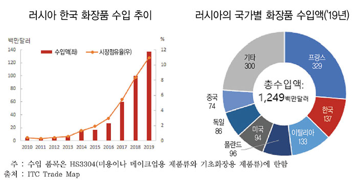 컨텐츠 이미지