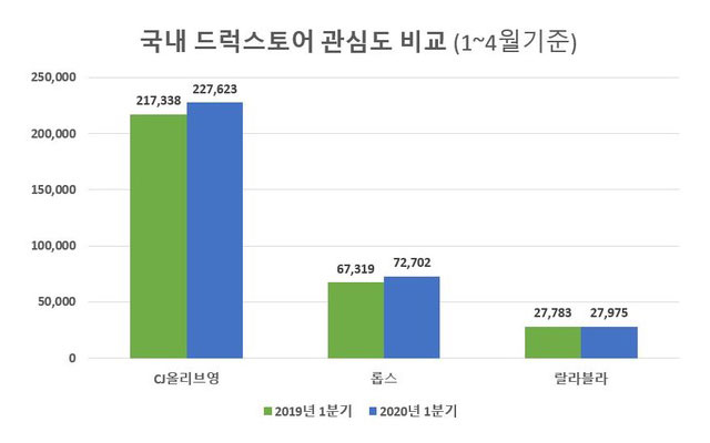 컨텐츠 이미지