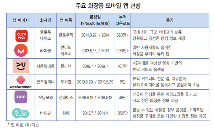 컨텐츠 이미지