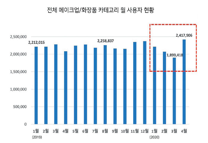 컨텐츠 이미지