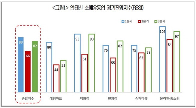 컨텐츠 이미지