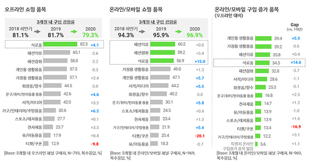 컨텐츠 이미지