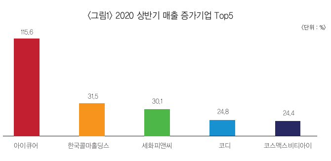 컨텐츠 이미지