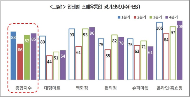 컨텐츠 이미지